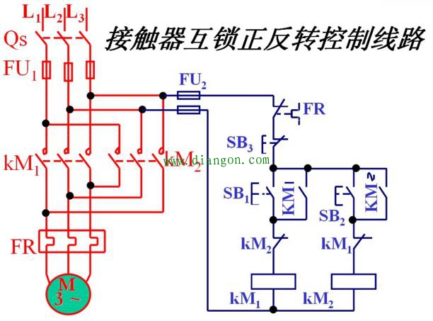 交流接触器自锁和互锁电路图原理图解