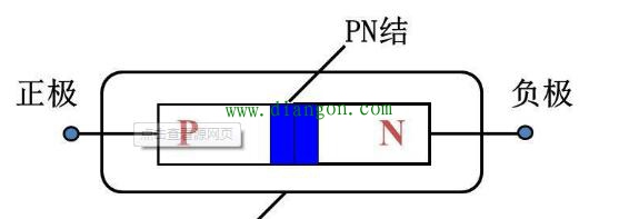 电子元器件里的爱情,原来还可以这么理解! 电子元器件里的爱情,原来还可以这么理解!