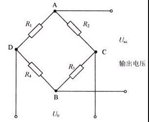 电子元器件里的爱情,原来还可以这么理解! 电子元器件里的爱情,原来还可以这么理解!