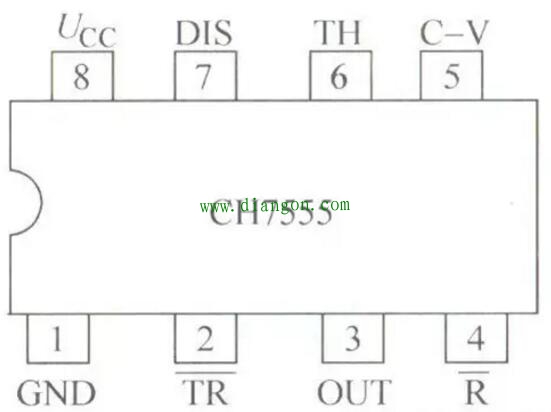 数字电路图的识图方法 数字电路图的识图方法