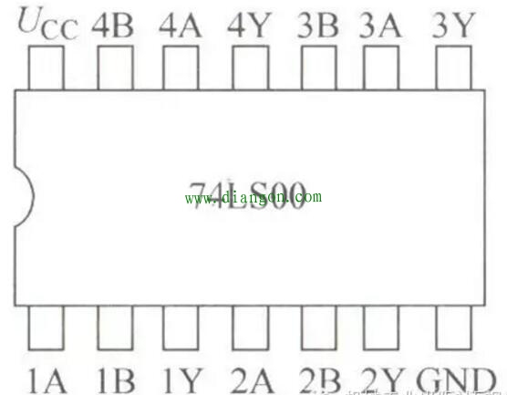 数字电路图的识图方法 数字电路图的识图方法