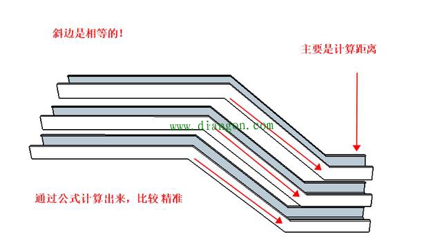 多层电缆桥架弯头的制作与计算方法