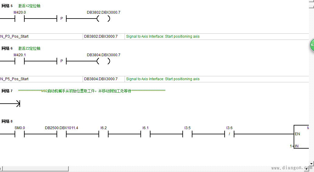 西门子828D调试PLC轴的一些经验分享与心得
