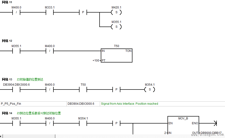 西门子828D调试PLC轴的一些经验分享与心得