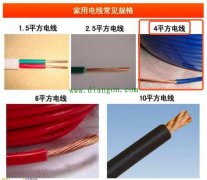 家庭装修电线规格用4方比2.5方好？电工师傅说家用电线不是越大越好
