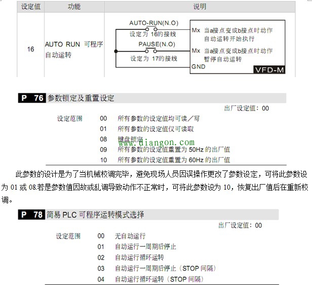 变频器的主要参数说明 变频器的主要参数说明