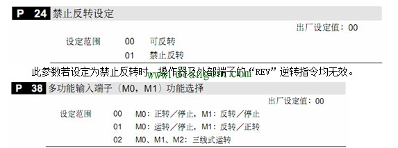 变频器的主要参数说明 变频器的主要参数说明