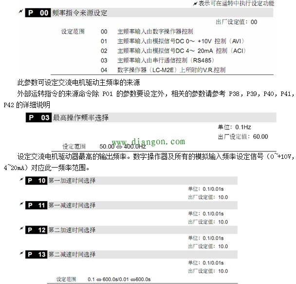 变频器的主要参数说明 变频器的主要参数说明
