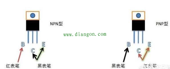 如何判断三极管是PNP型还是NPN型