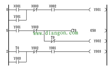 三相异步电动机Y-△转换控制PLC接线图