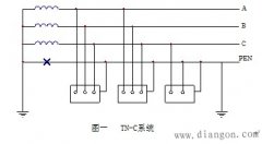 低压配电TN系统常见故障及防范措施