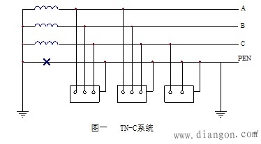 低压配电TN系统常见故障及防范措施 低压配电TN系统常见故障及防范措施