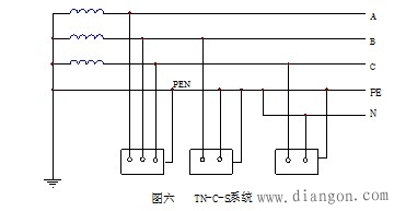 低压配电TN系统常见故障及防范措施 低压配电TN系统常见故障及防范措施