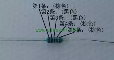 电阻的识别方法