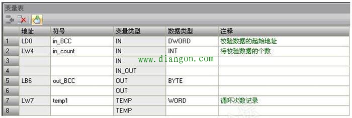 西门子200smart modbus自由口通讯BCC校验方式的编程思路 西门子200smart modbus自由口通讯BCC校验方式的编程思路