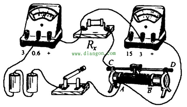 电路中电阻电压和电流的关系？