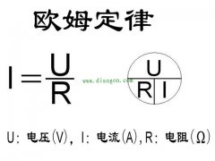 电路中电阻电压和电流的关系？