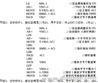 西门子PLC在自由口通讯中实现多地址指针接收数据