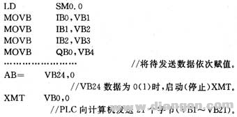 西门子PLC在自由口通讯中实现多地址指针接收数据