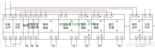 家用空气开关和漏电断路器该如何选择?老电工师傅告诉您 家用空气开关和漏电断路器该如何选择?老电工师傅告诉您