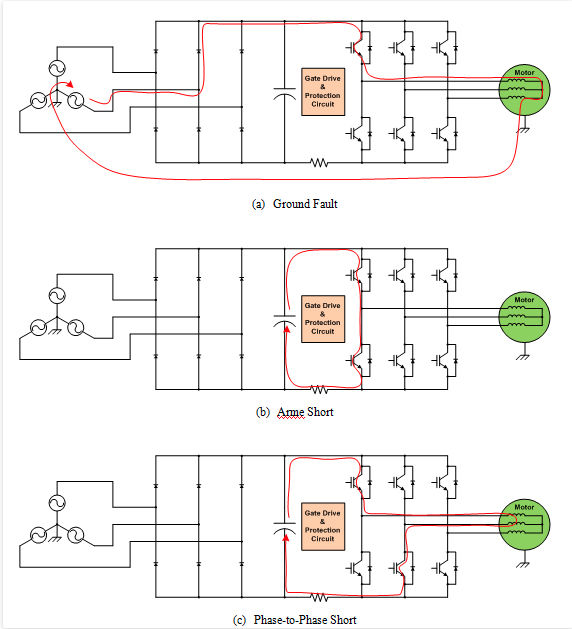 过流保护(OCP)和短路保护(SCP)的使用差异