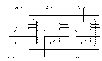 三相变压器原理图解