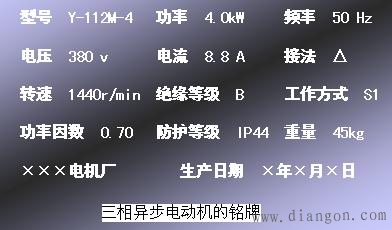 三相异步电动机铭牌数据和参数