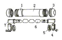 熔断器的类别和选择 熔断器的类别和选择