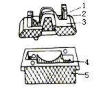 熔断器的类别和选择 熔断器的类别和选择