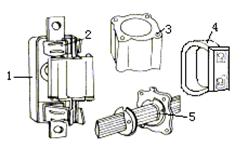 熔断器的类别和选择 熔断器的类别和选择