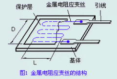 压力传感器工作原理