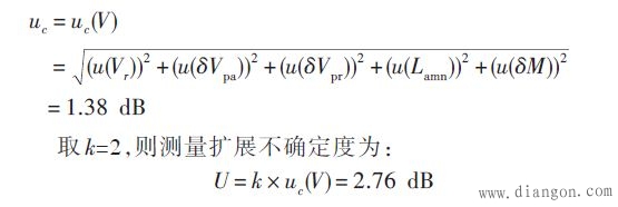 电磁兼容（EMC）测试中电源端口骚扰电压测量方法