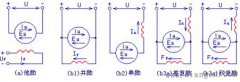 直流电动机的励磁方式