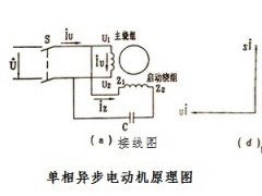 单相异步电动机的工作原理和降压启动