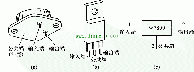 三端稳压器有什么用?三端稳压器工作原理