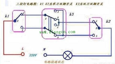 什么是三控开关?什么是三开双控?三开单控和三开双控实物接线图 什么是三控开关?什么是三开双控?三开单控和三开双控实物接线图