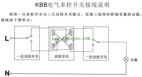 什么是三控开关?什么是三开双控?三开单控和三开双控实物接线图 什么是三控开关?什么是三开双控?三开单控和三开双控实物接线图