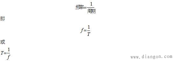交流电的周期和频率