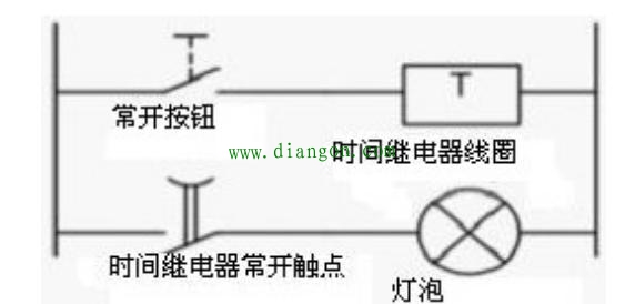 零基础学PLC梯形图之时间继电器T