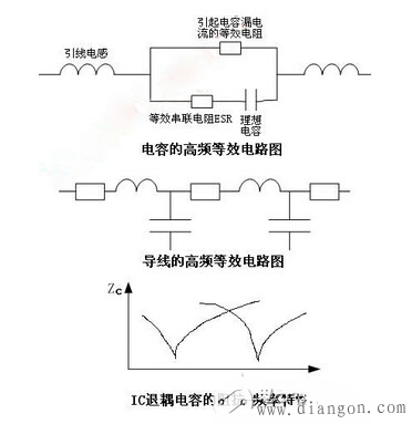 盘点电子电路电源保护设计精华