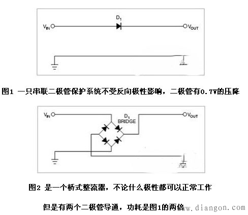 盘点电子电路电源保护设计精华