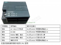 西门子smart200通过modbusRTU与绝对值编码器通信