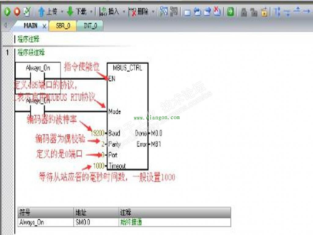 西门子smart200通过modbusRTU与绝对值编码器通信 西门子smart200通过modbusRTU与绝对值编码器通信