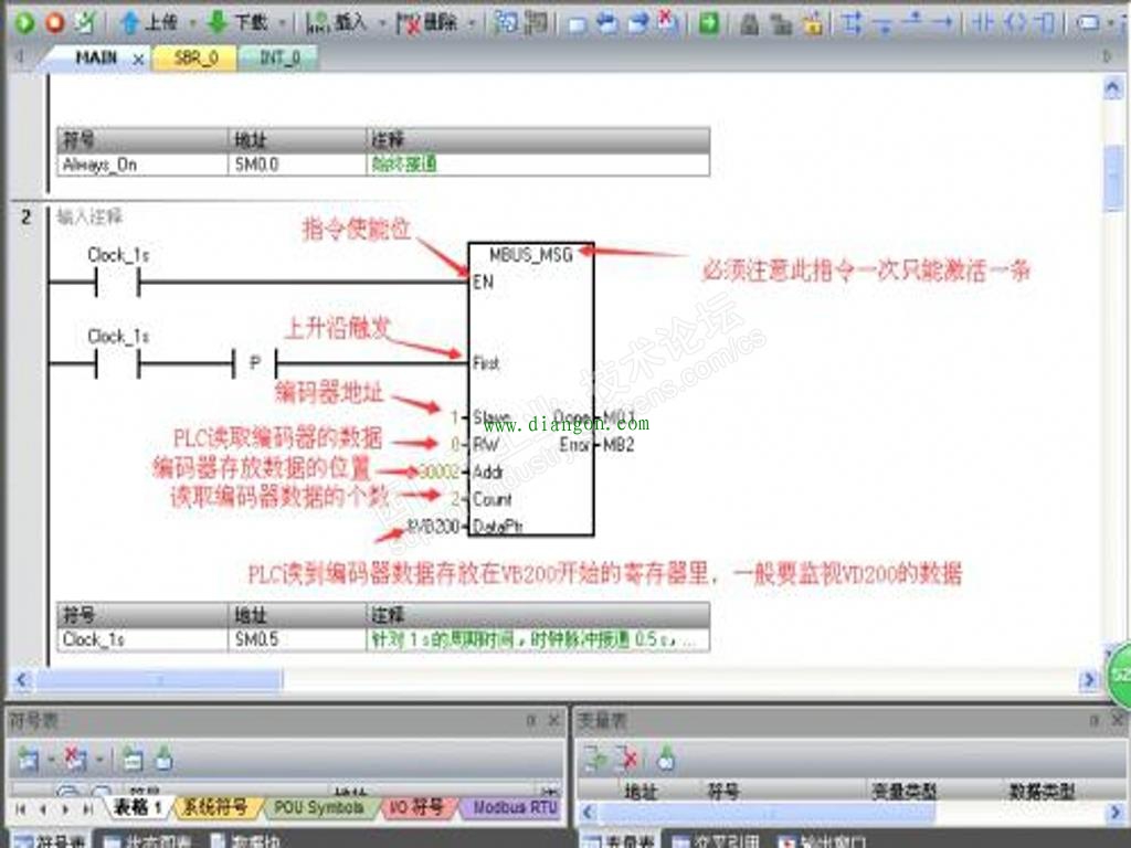 西门子smart200通过modbusRTU与绝对值编码器通信 西门子smart200通过modbusRTU与绝对值编码器通信
