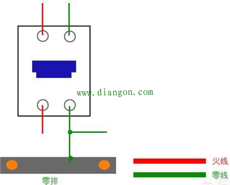 家装配电箱接线是否每个回路的零线都要接在零线排上？