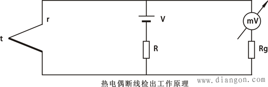 热电偶断线检出的工作原理
