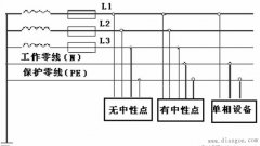 工地三相五线制电路接法