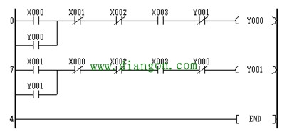 异步电动机正反转控制PLC接线图 异步电动机正反转控制PLC接线图