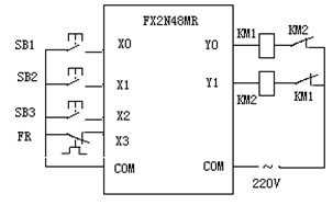 异步电动机正反转控制PLC接线图 异步电动机正反转控制PLC接线图