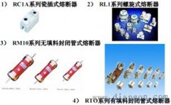 常用熔断器的作用、结构与工作原理、图形与文字符号